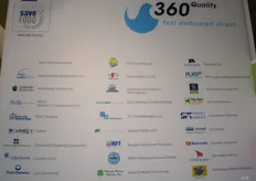 De aangesloten bedrijven bij 360 Quality.